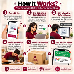 How to order personalized gifts online from Dowse Framing – upload photo and text, design confirmation, preview approval, product customization, safe packaging, dispatch and WhatsApp or email tracking updates.